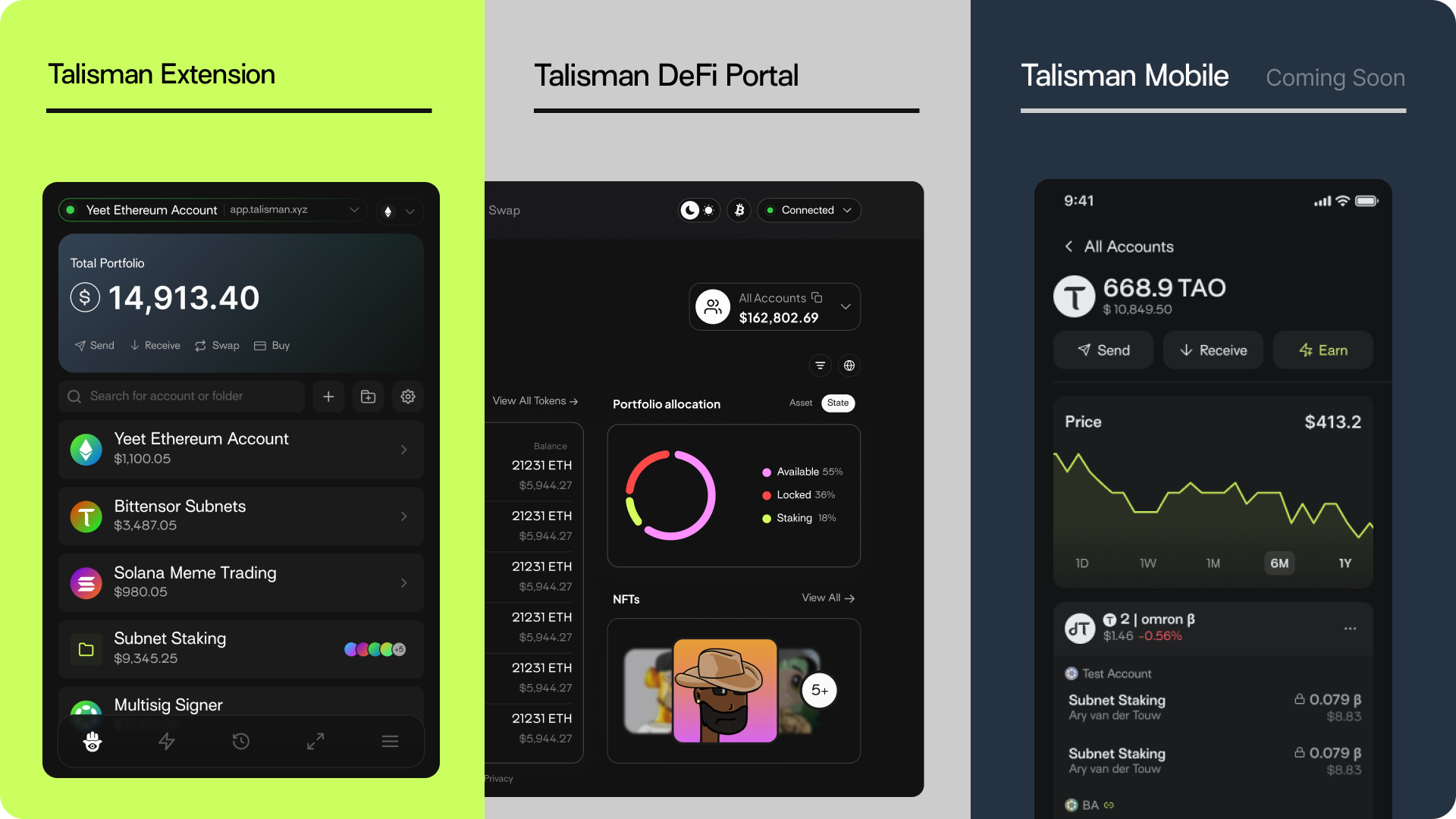 Talisman (SEEK) IDO – Early Access Token Sale | ChainGPT Pad