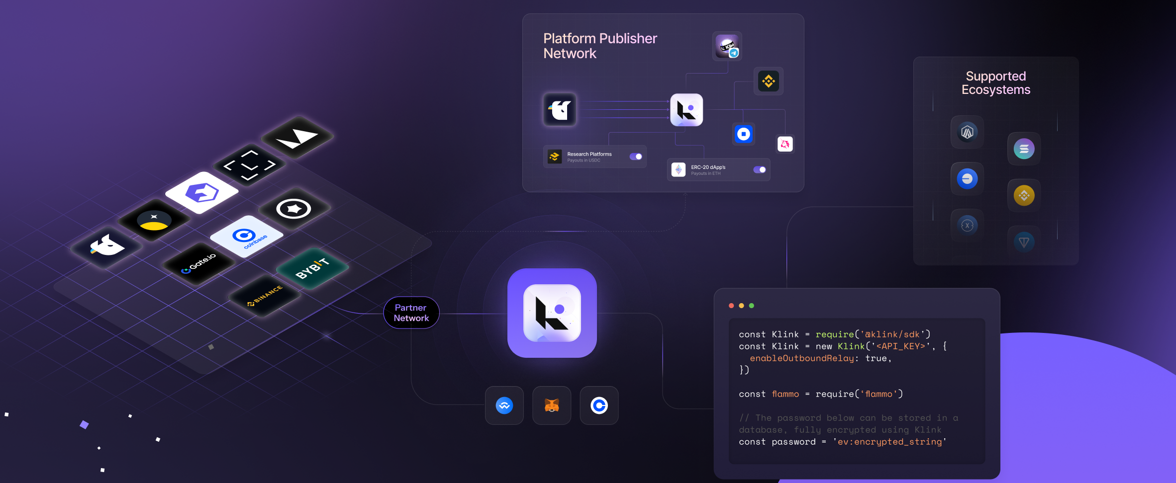 Klink Finance (KLINK) IDO – Early Access Token Sale | ChainGPT Pad
