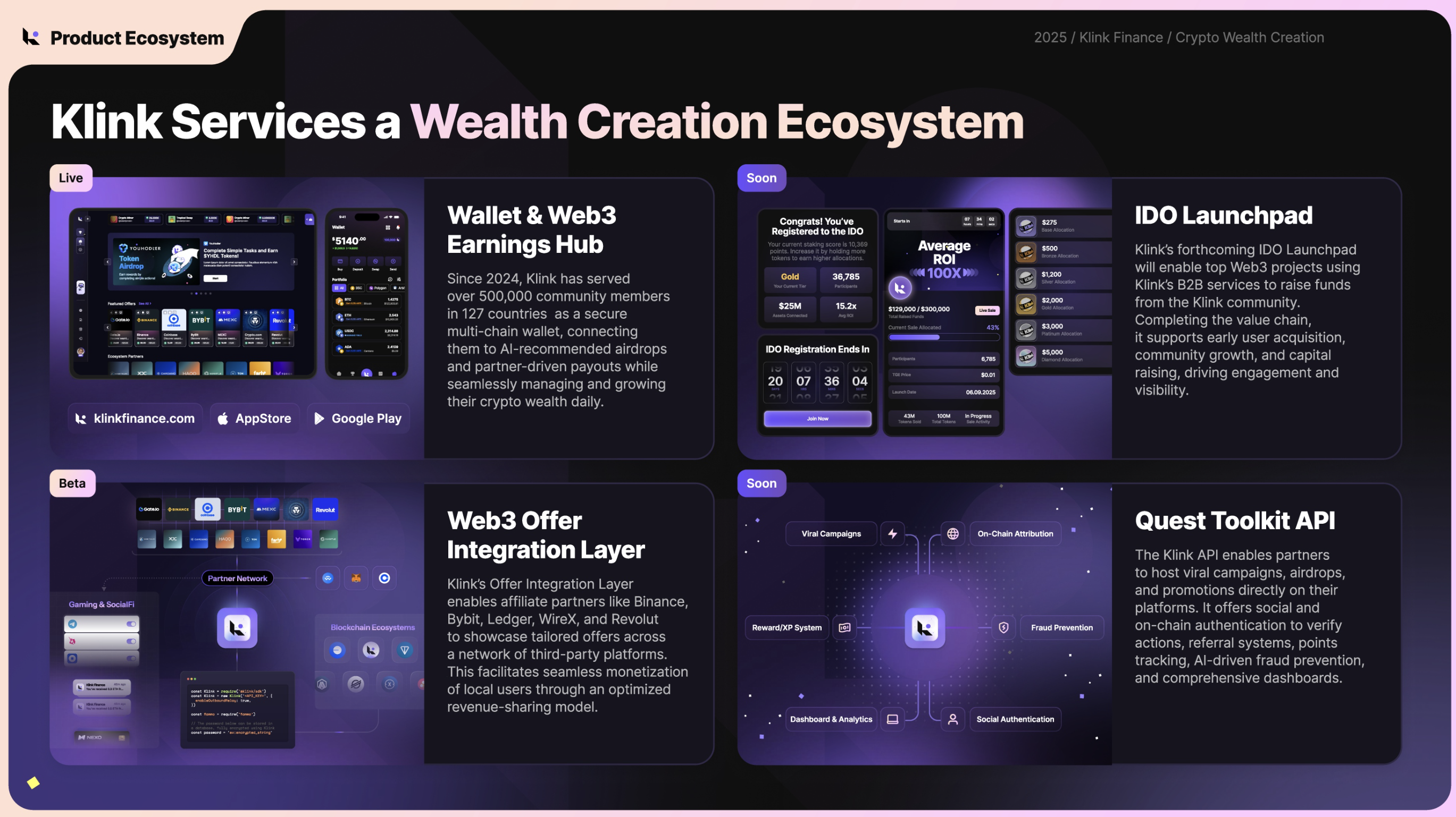 Klink Finance (KLINK) IDO – Early Access Token Sale | ChainGPT Pad