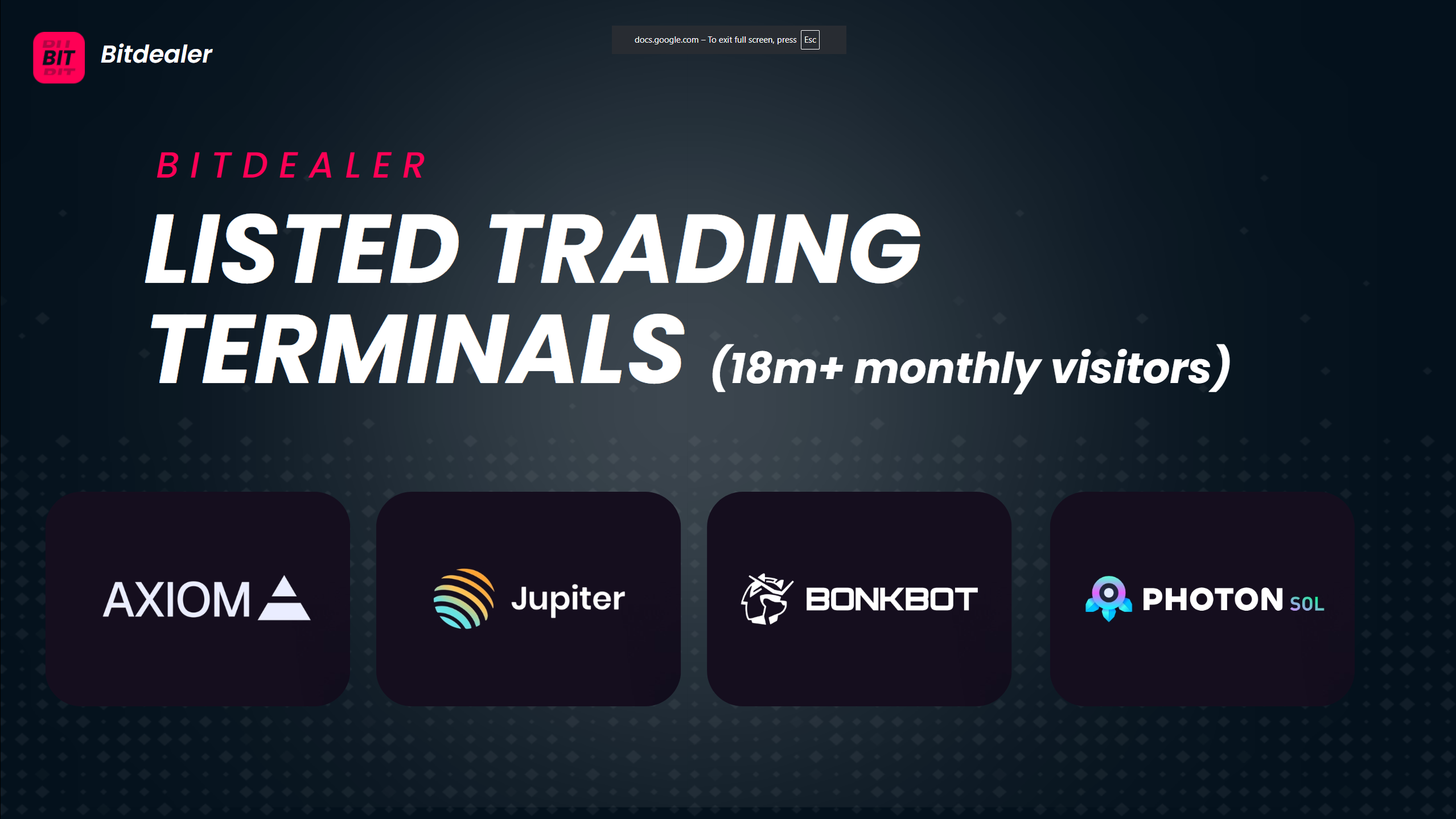 Bitdealer (Private Sale) ($BIT) – Join the Campaign | ChainGPT Pad