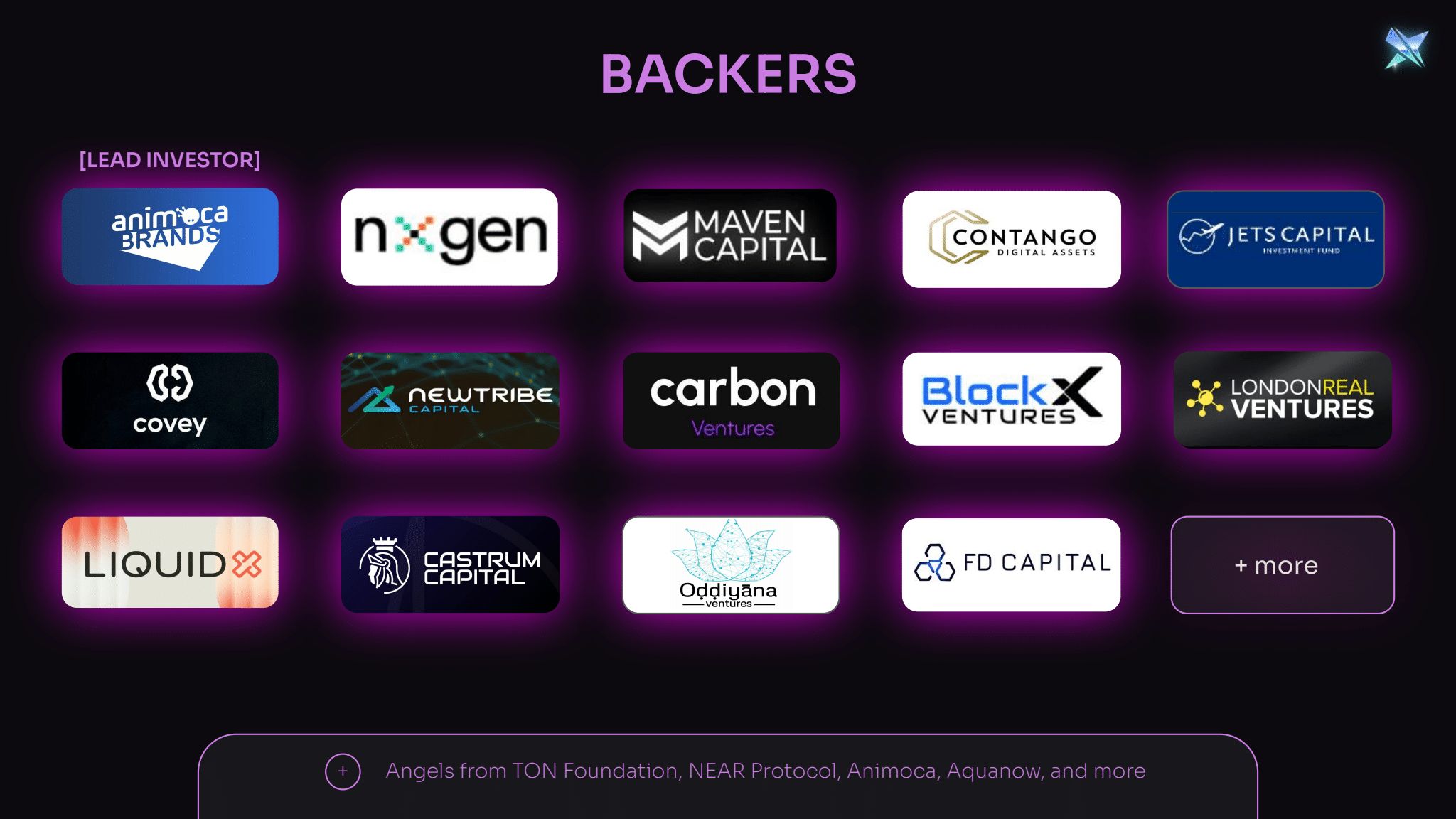 XYRO (XYRO) IDO – Early Access Token Sale | ChainGPT Pad