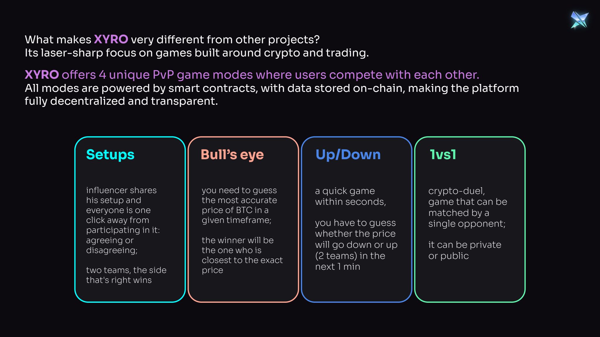 XYRO (XYRO) IDO – Early Access Token Sale | ChainGPT Pad